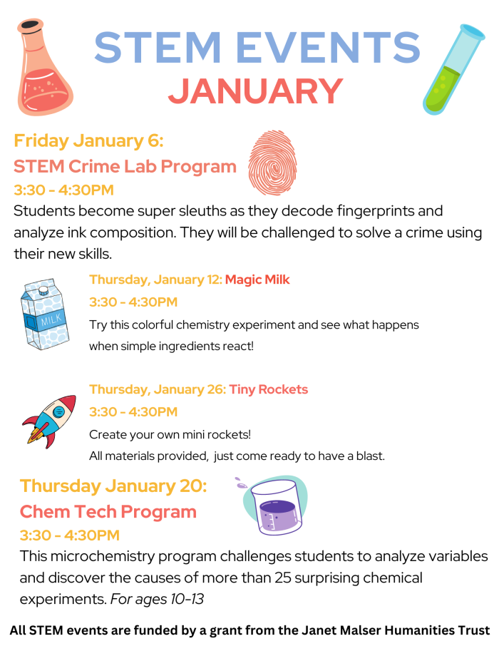 STEM Events January 2023